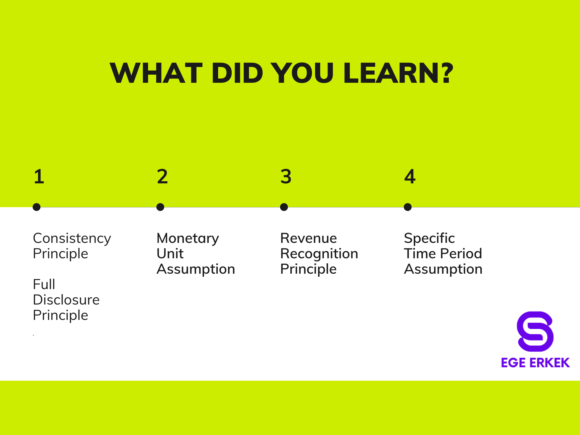 GAAP Principles